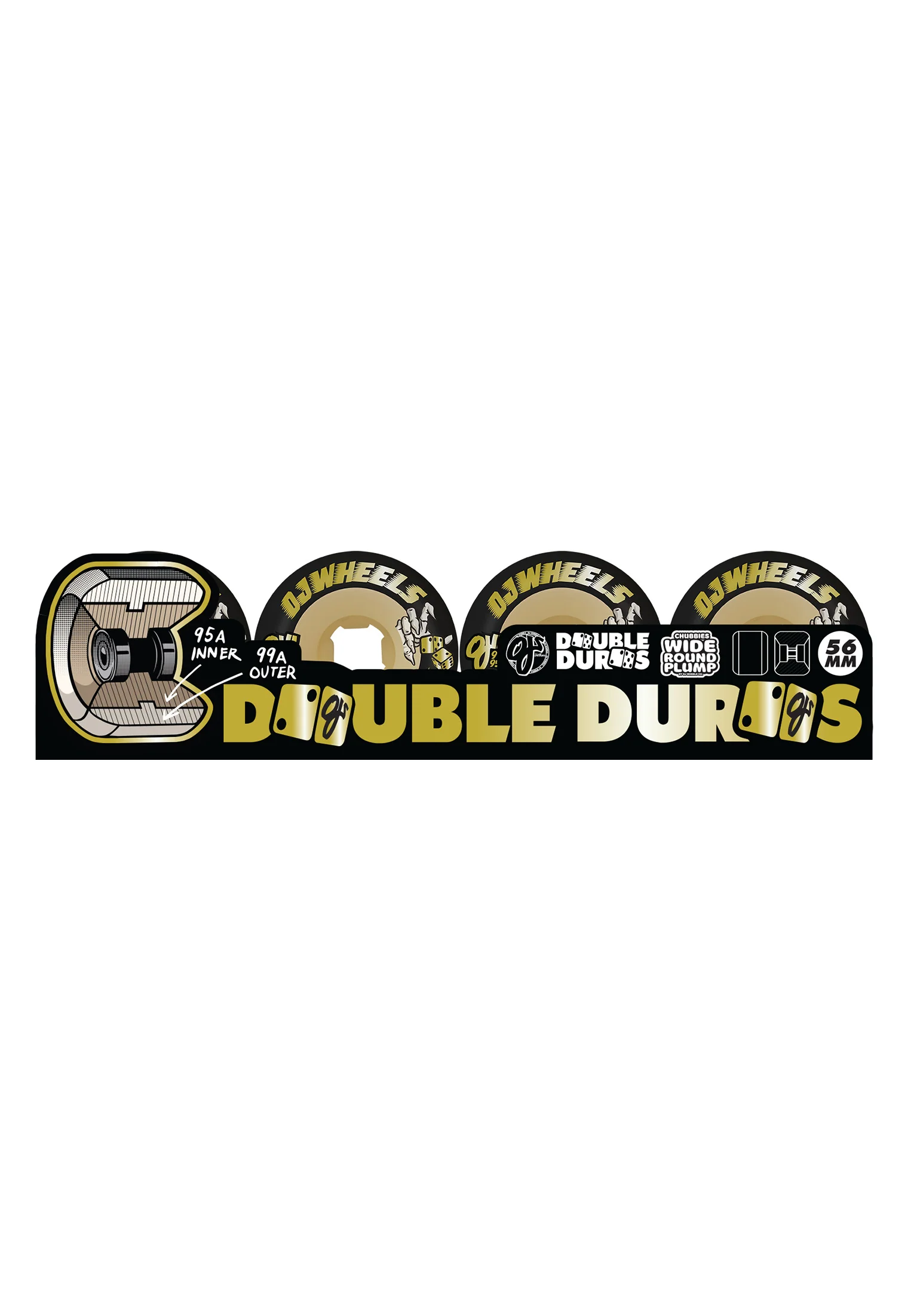 Double Duro Chubbies 99A/95A - Image 2